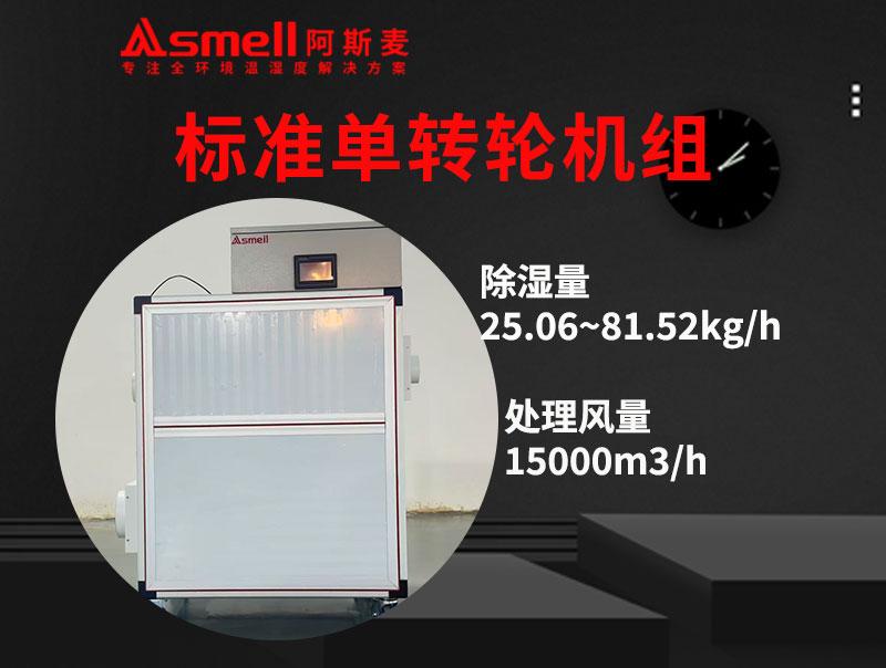 15000風量標準單了機組